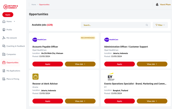 RCLKD Platform Graduates Apply For Jobs