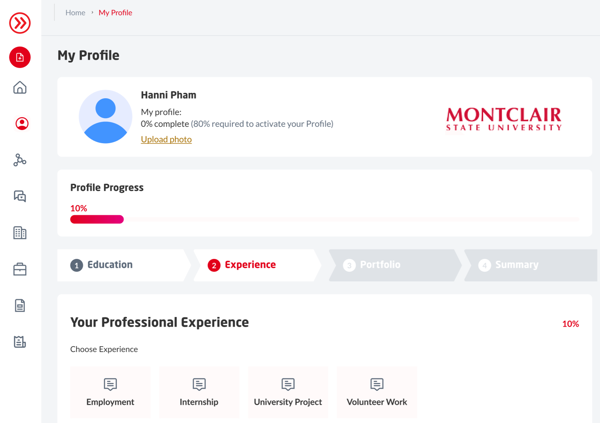 RCLKD Platform Graduates Profile