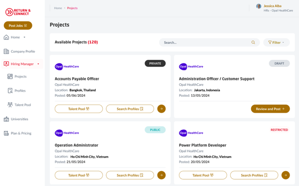 RCLKD Platform Employer Post Jobs